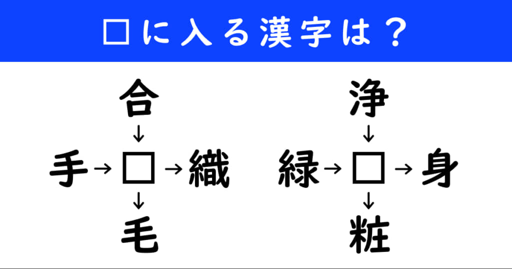 漢字パズル　和同開珎　二字熟語　穴埋め
