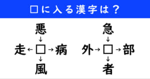 漢字パズル　和同開珎　二字熟語　穴埋め