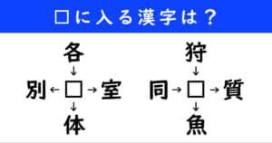 漢字パズル　和同開珎　二字熟語　穴埋め