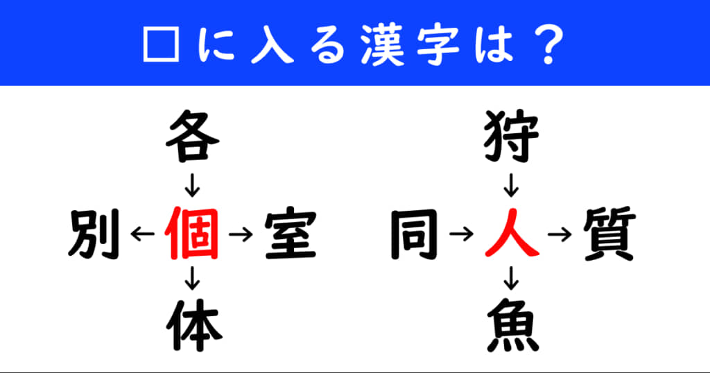 漢字パズル　和同開珎　二字熟語　穴埋め