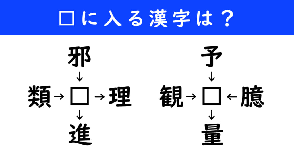 漢字パズル　和同開珎　二字熟語　穴埋め