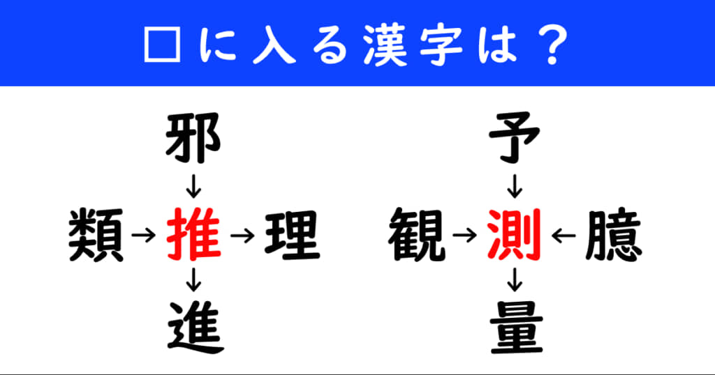 漢字パズル　和同開珎　二字熟語　穴埋め