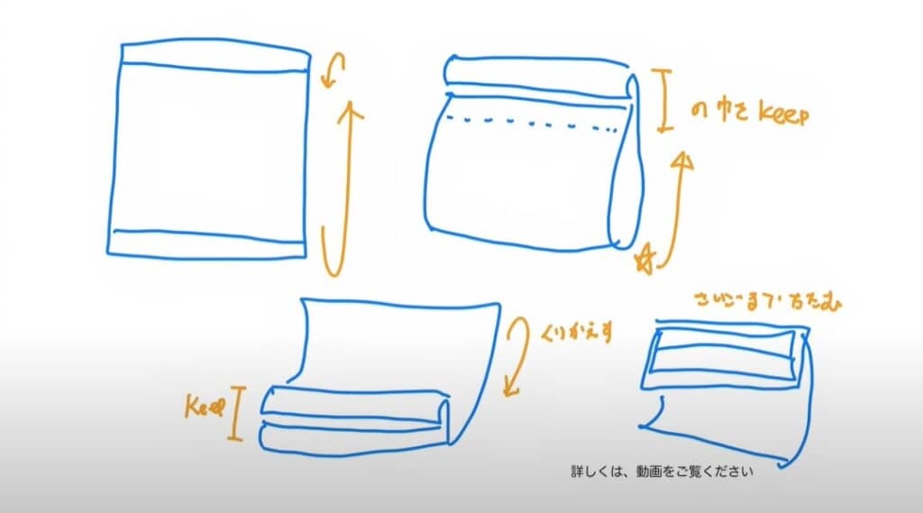 折り返し部分の幅に合わせて蛇腹に折っていきます