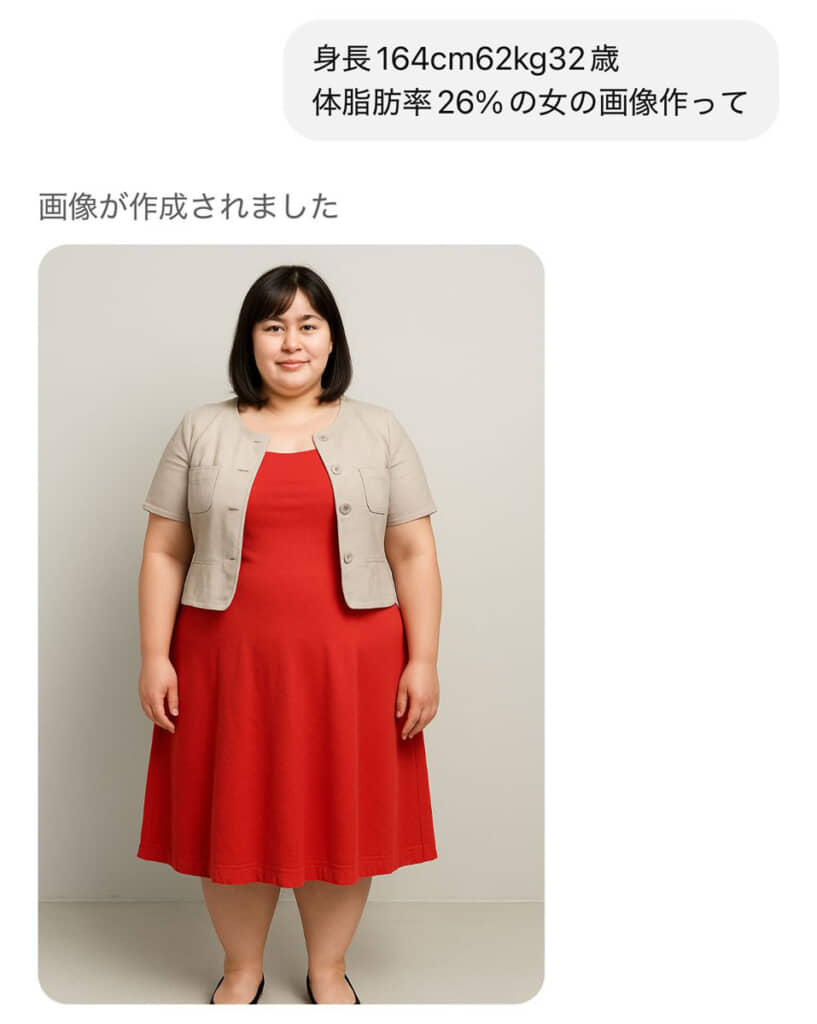 AIの考えた「身長164センチ・体重62キロ・体脂肪率26％の32歳女性」