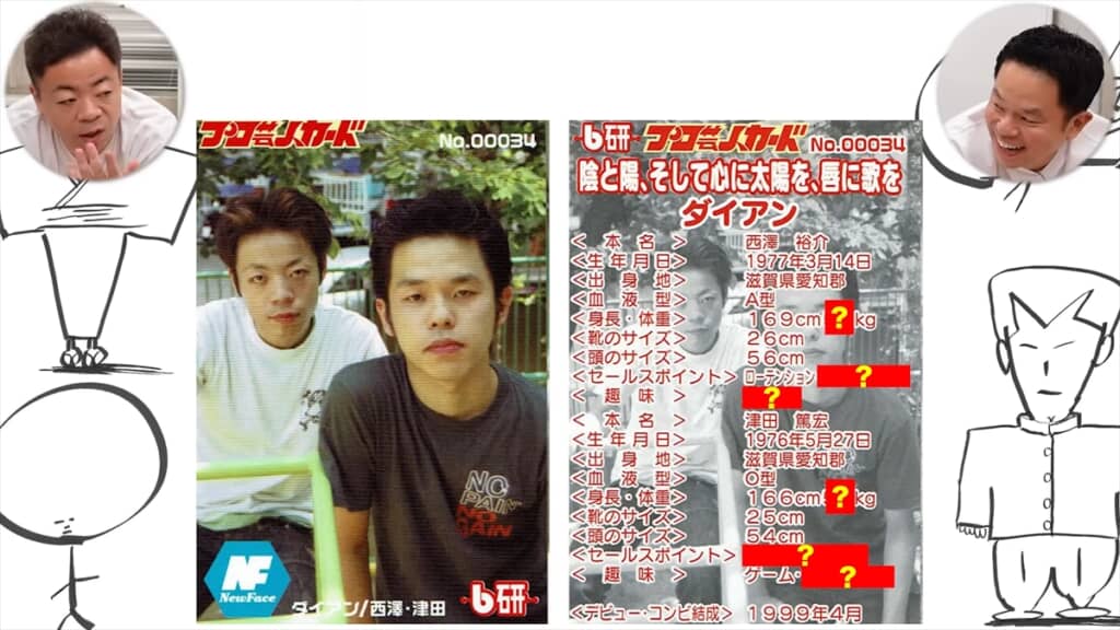 20代前半、激ヤセ時代のダイアン