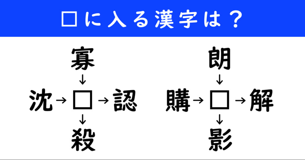 □に入る漢字はなんでしょう 空欄を埋めて熟語を作る“漢字パズル