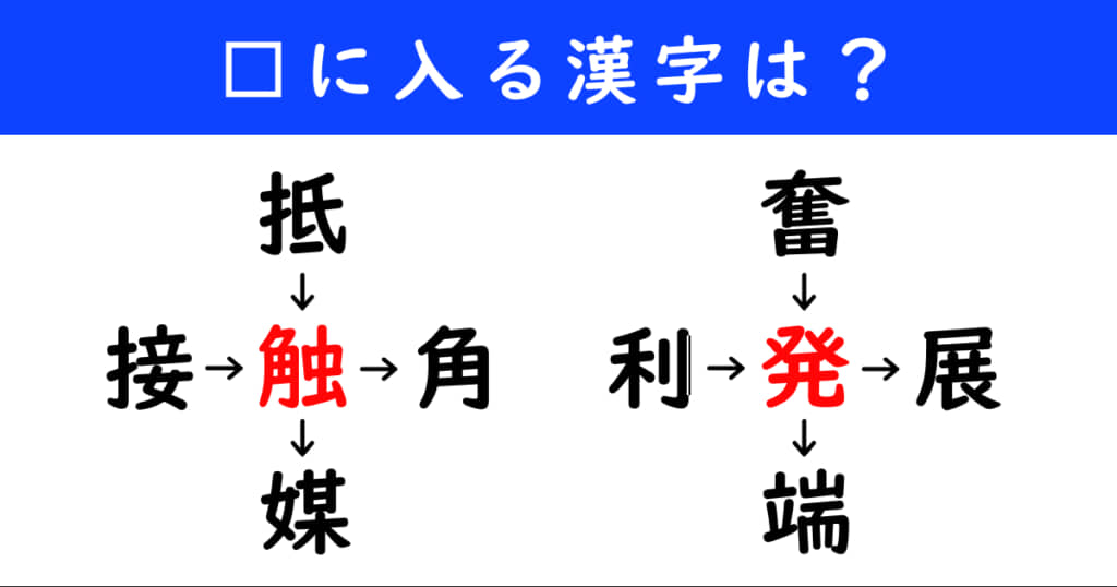 漢字パズル　和同開珎　二字熟語　穴埋め