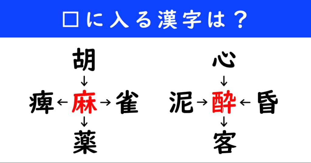漢字パズル　和同開珎　二字熟語　穴埋め