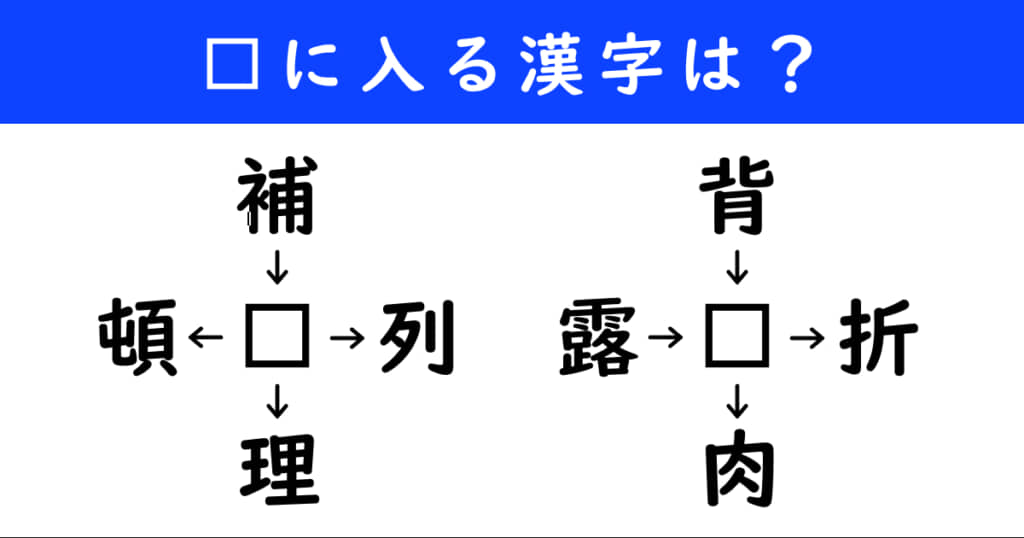 漢字パズル　和同開珎　二字熟語　穴埋め
