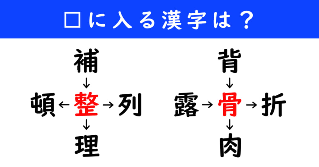 漢字パズル　和同開珎　二字熟語　穴埋め