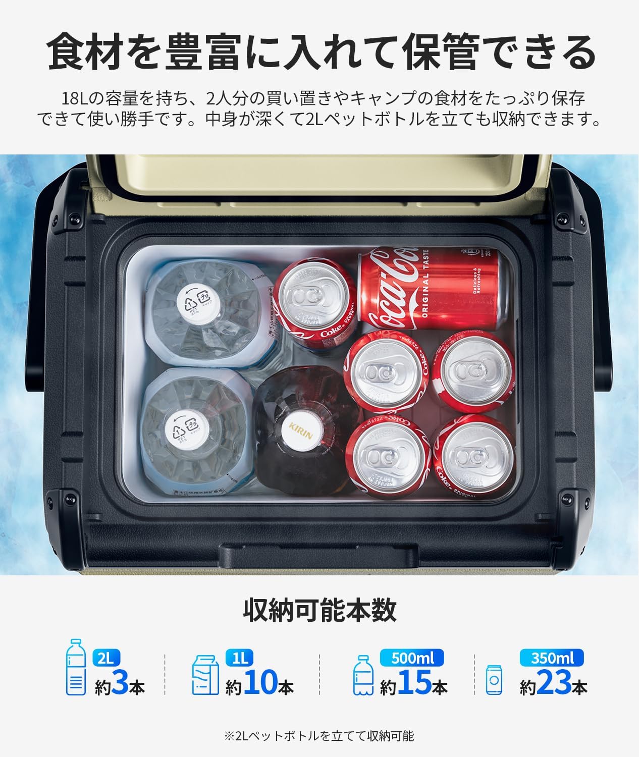 W590 TER HOゲージ 高級ボギー貸車 冷蔵庫 レサ トキ セット 保管品 W590 TER HOゲージ 高級ボギー貸車 冷蔵庫 レサ トキ セット
