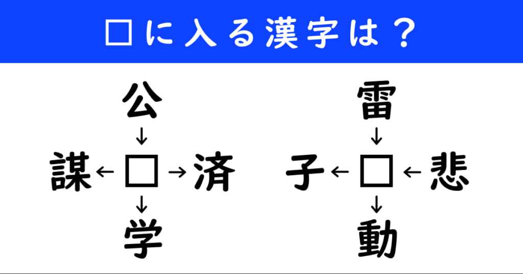漢字パズル　和同開珎　二字熟語　穴埋め
