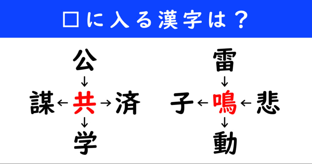 □に入る漢字はなんでしょう 空欄を埋めて熟語を作る“漢字パズル