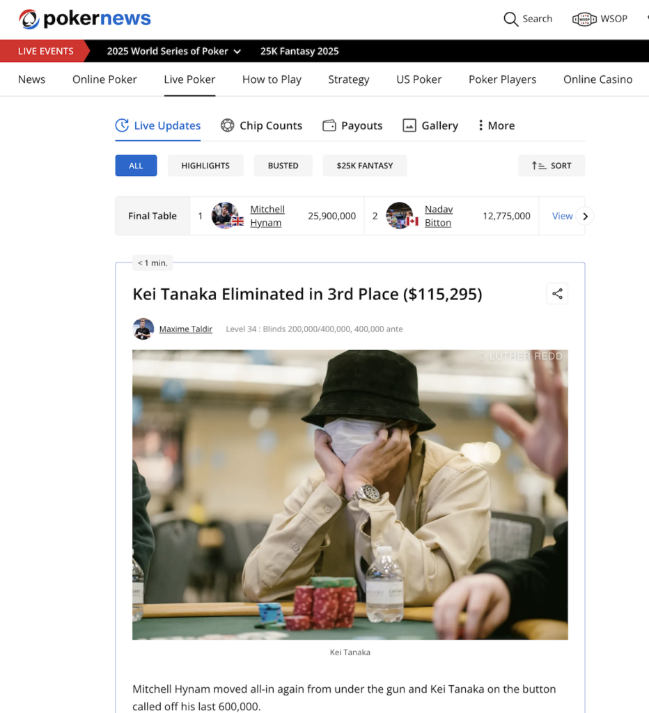 田中圭、ポーカー世界大会「WSOP」で3位に！ 賞金約1700万円を