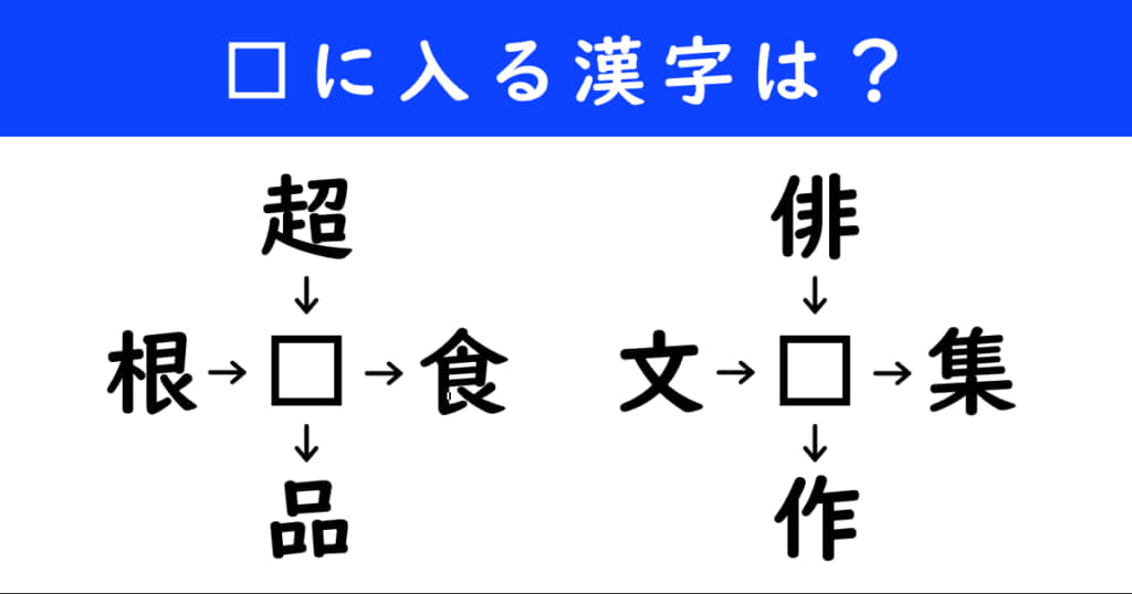 漢字パズル　和同開珎　二字熟語　穴埋め