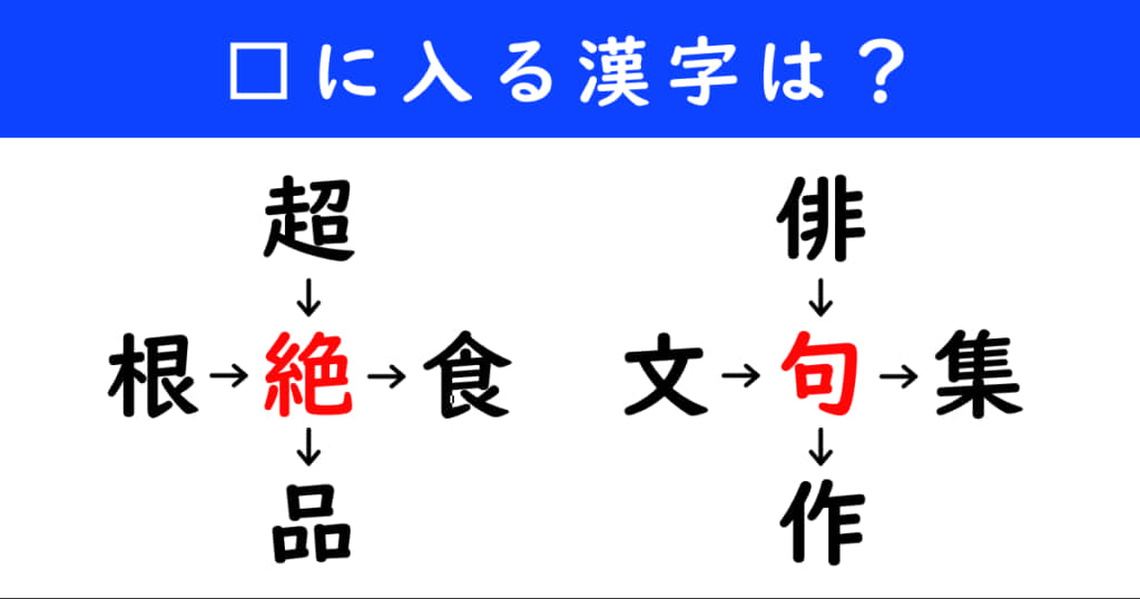 漢字パズル　和同開珎　二字熟語　穴埋め