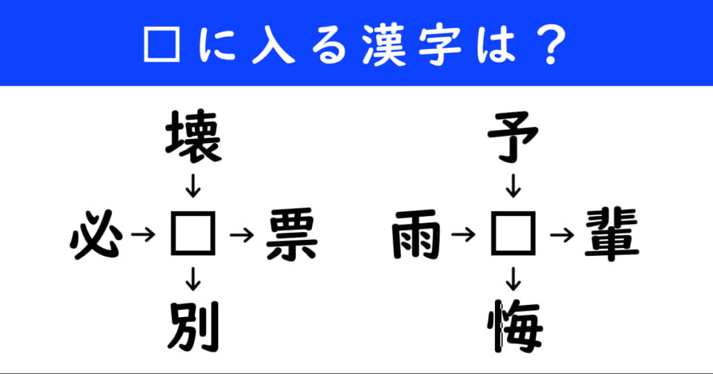漢字パズル　和同開珎　二字熟語　穴埋め