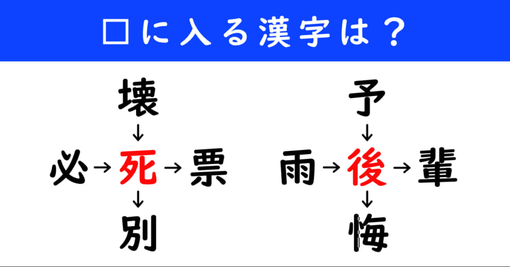漢字パズル　和同開珎　二字熟語　穴埋め