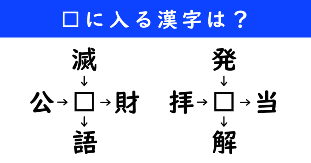 漢字パズル　和同開珎　二字熟語　穴埋め
