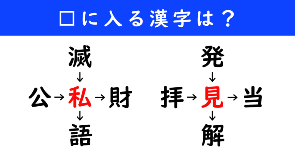 漢字パズル　和同開珎　二字熟語　穴埋め
