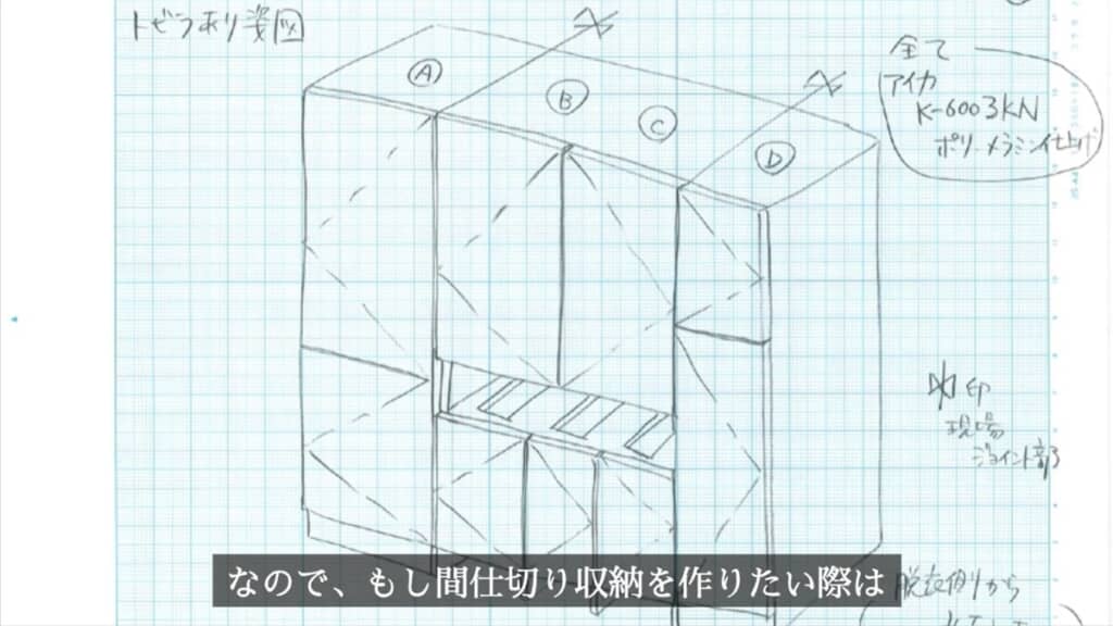「子育て中のおうちと暮らし」さんが描いた図