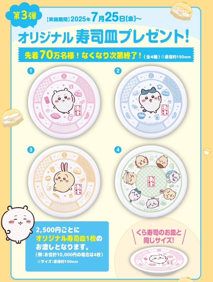 地獄絵図」 くら寿司「ちいかわコラボ皿」で衝撃の大混雑…… “6