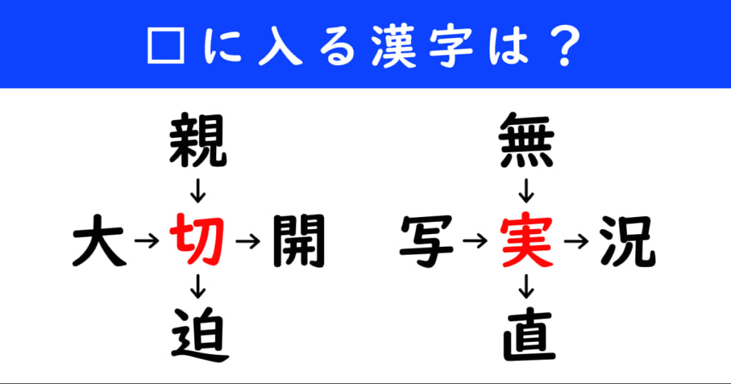 漢字パズル　和同開珎　二字熟語　穴埋め
