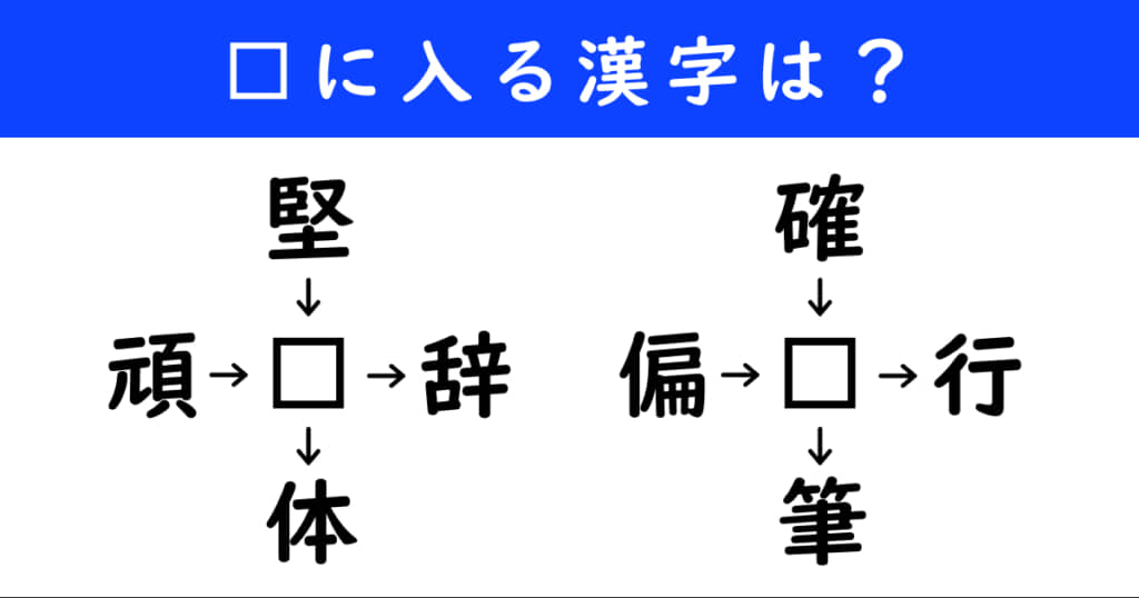 漢字パズル　和同開珎　二字熟語　穴埋め