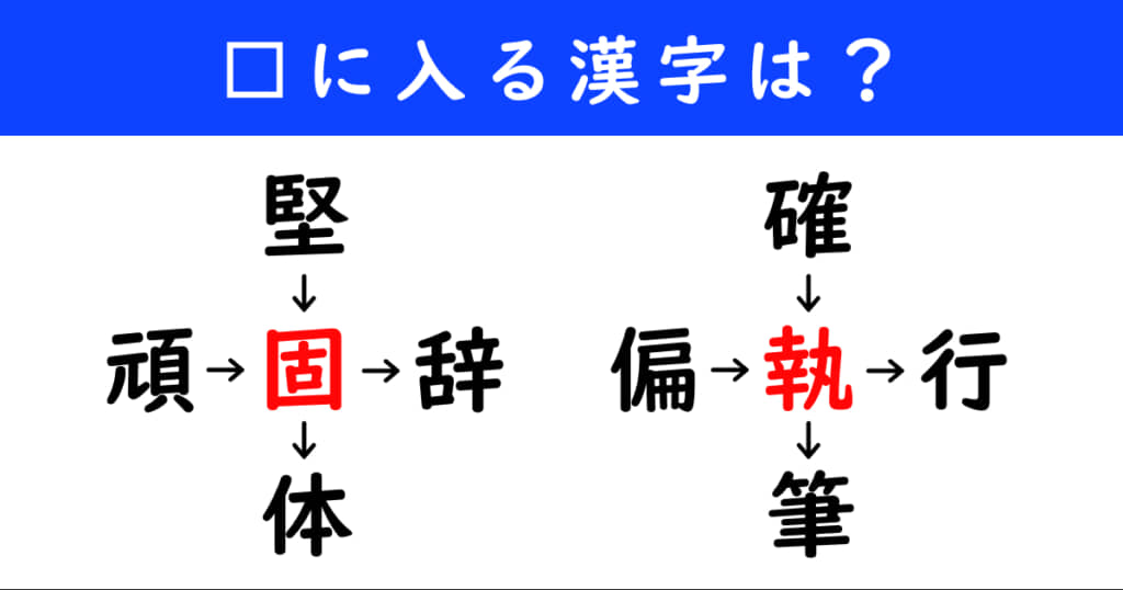 漢字パズル　和同開珎　二字熟語　穴埋め