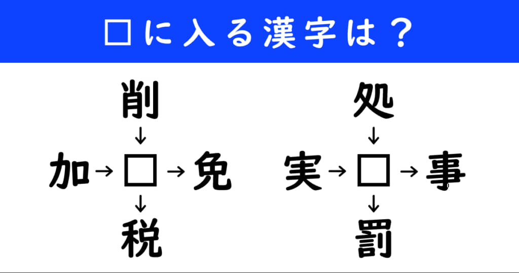 【中古】 漢字パズル三字・四字熟語/インフォレスト/インフォレスト株式会社 楽天市場】【中古】 漢字パズル三字・四字熟語 / インフォレスト
