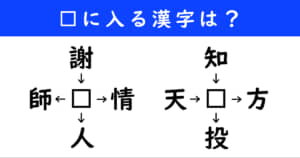 【中古】 漢字パズル三字・四字熟語/インフォレスト/インフォレスト株式会社 □に入る漢字はなんでしょう 空欄を埋めて熟語を作る“漢字パズル