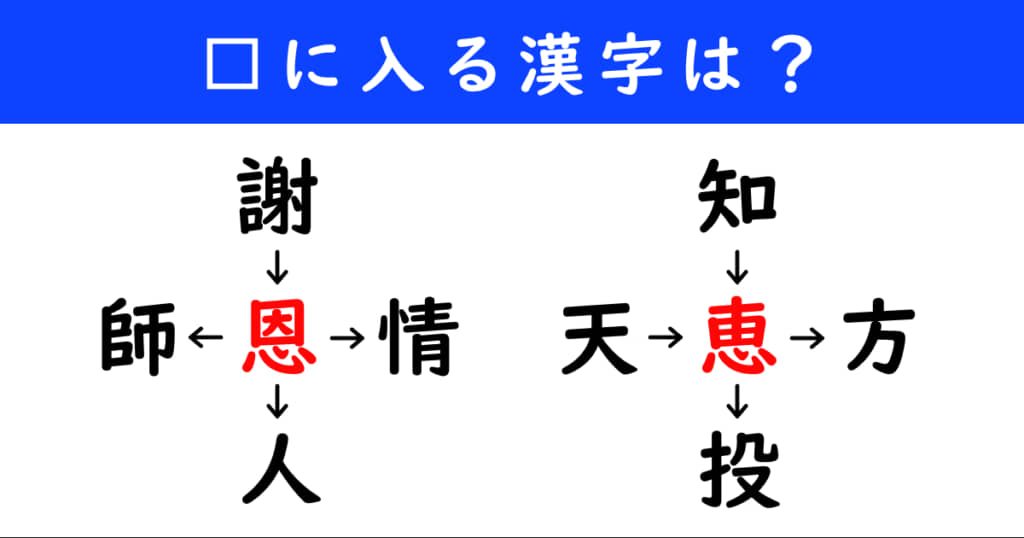 □に入る漢字はなんでしょう 空欄を埋めて熟語を作る“漢字パズル