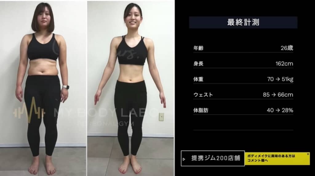 変化がすごいです