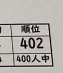 ある意味、誰でもできるわけではない大記録