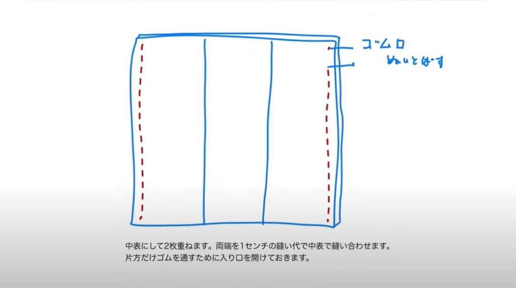 ゴム口を残して中表で縫い合わせます