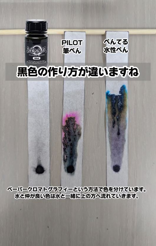 各社で黒色の作り方が違うことが判明