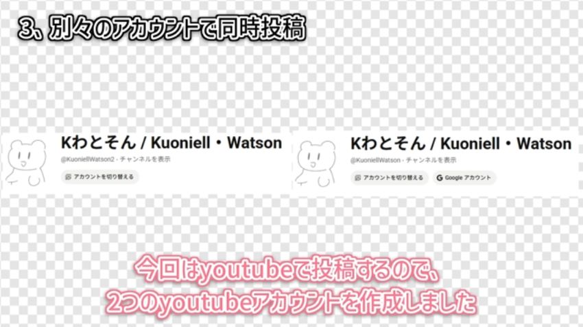 それぞれの動画を公開する2つのYouTubeチャンネル