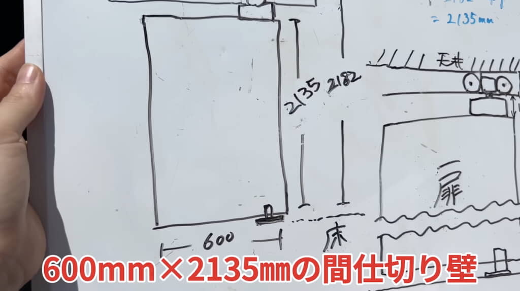 引き戸の高さを計算する
