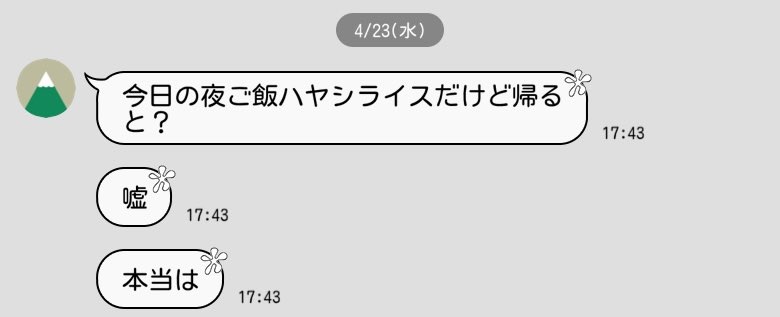 「本当は」？