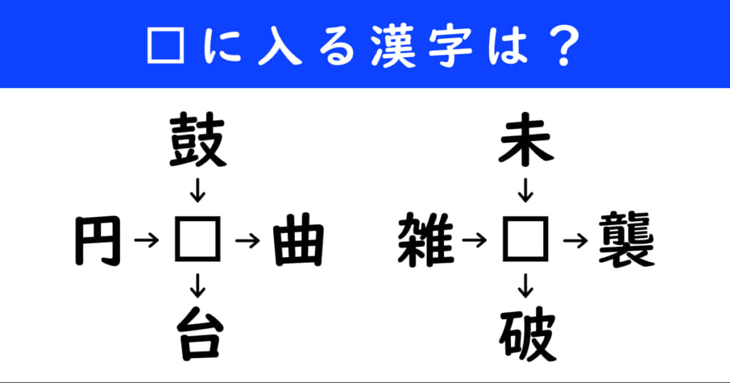 漢字パズル　和同開珎　二字熟語　穴埋め