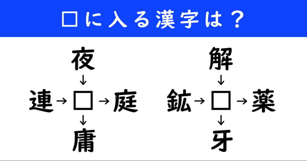 漢字パズル　和同開珎　二字熟語　穴埋め