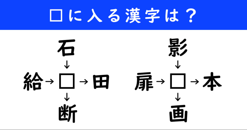 漢字パズル　和同開珎　二字熟語　穴埋め