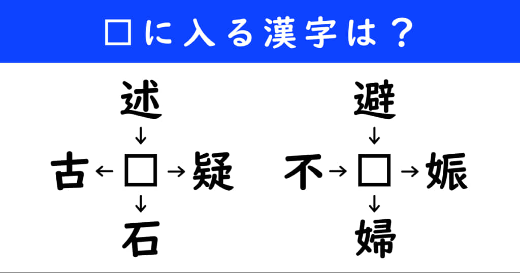 漢字パズル　和同開珎　二字熟語　穴埋め
