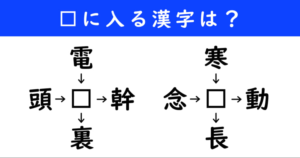 漢字パズル　和同開珎　二字熟語　穴埋め