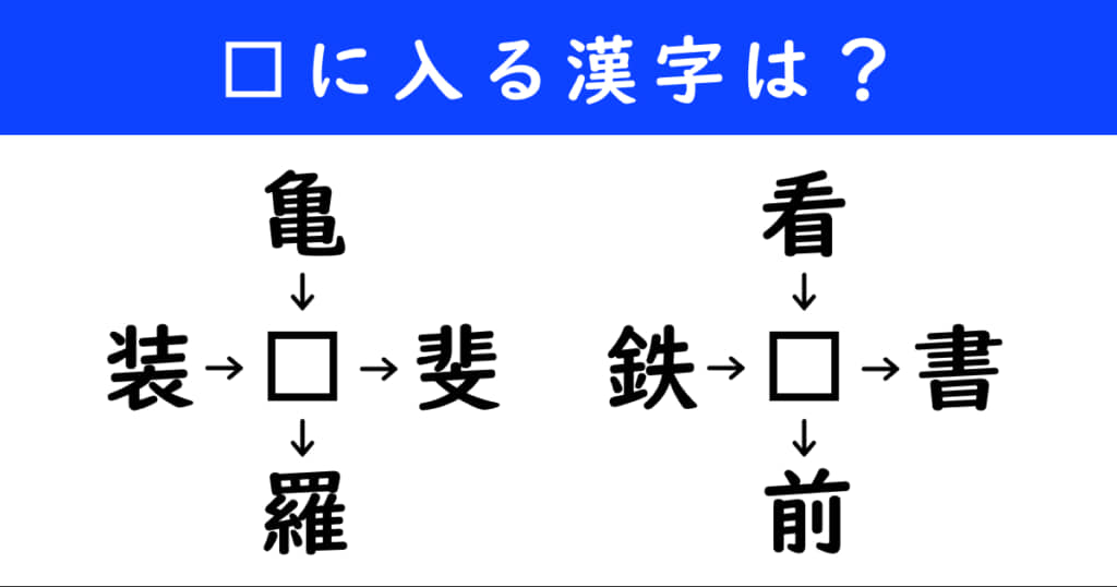 漢字パズル　和同開珎　二字熟語　穴埋め