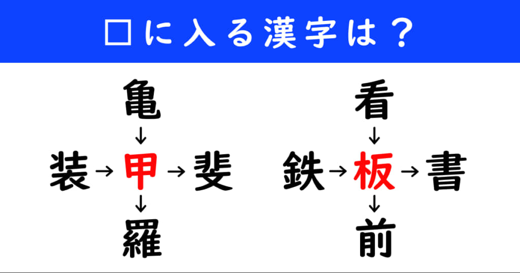 漢字パズル　和同開珎　二字熟語　穴埋め