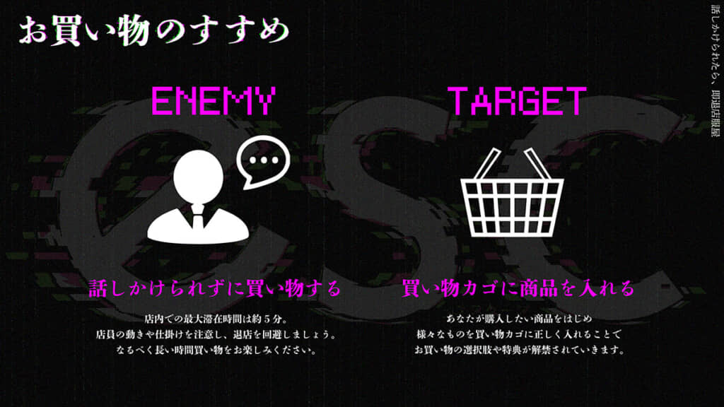 「買い物」の目的