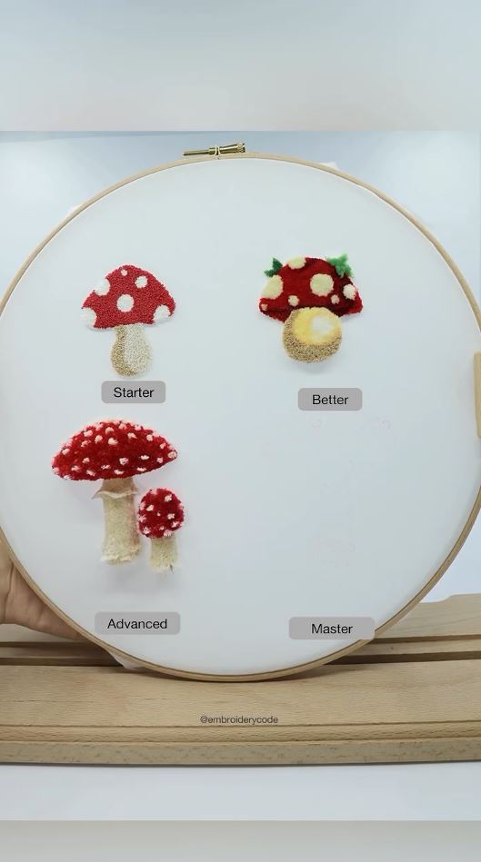 Advancedでは進化