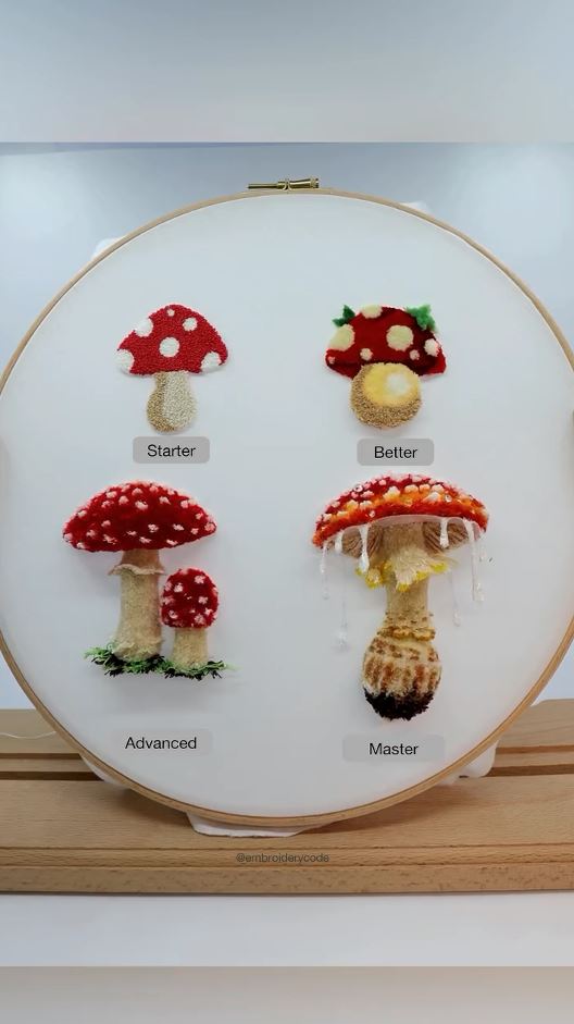 Masterでは本物レベルのきのこに