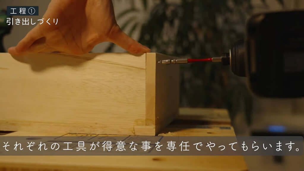 さまざまな工具を活用